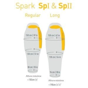 Saco-cama Spark SpII Descanso