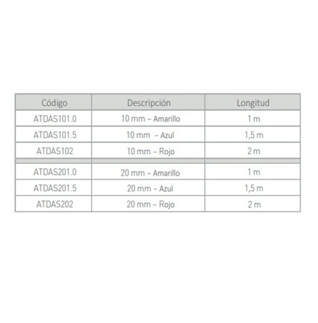 Fita de amarração com fivela (20 mm) Acessórios Fita de amarração com fivela (20 mm) - Sea to Summit (imagem 2)