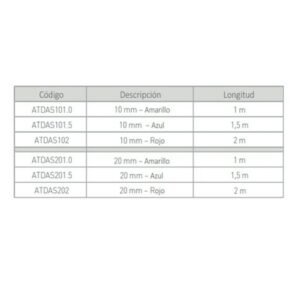 Fita de amarração com fivela (10 mm) Acessórios Fita de amarração com fivela (10 mm) - Sea to Summit (imagem 2)